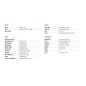 LEVEL 12.0 2022 (3)