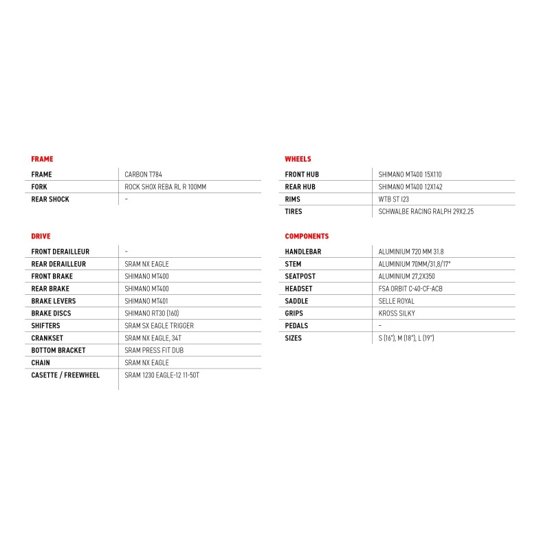 LEVEL 12.0 2022 (4)