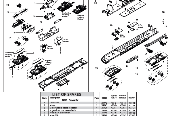 BR, Class 370 Advanced Passenger Train, Sets 370 003 and 370 004, 5-car pack - Era 7 (6)